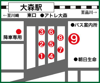 バス乗り場